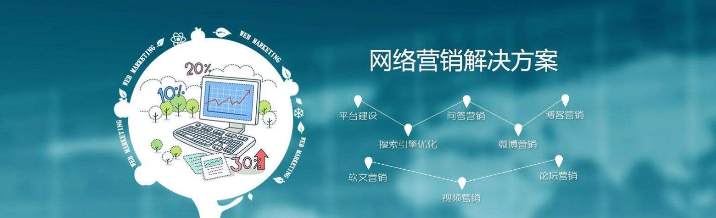 競(jìng)價(jià)推廣(guǎng)