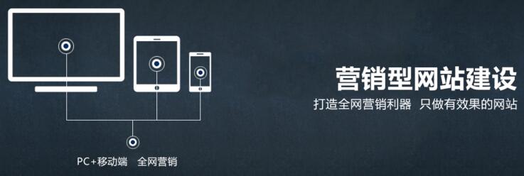 營(yíng)銷(xiāo)型網(wǎng)站建設(shè)