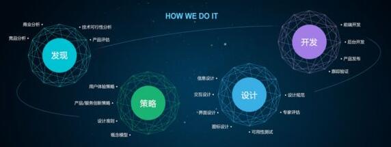 營(yíng)銷(xiāo)型網(wǎng)站建設(shè)的利與弊.jpg