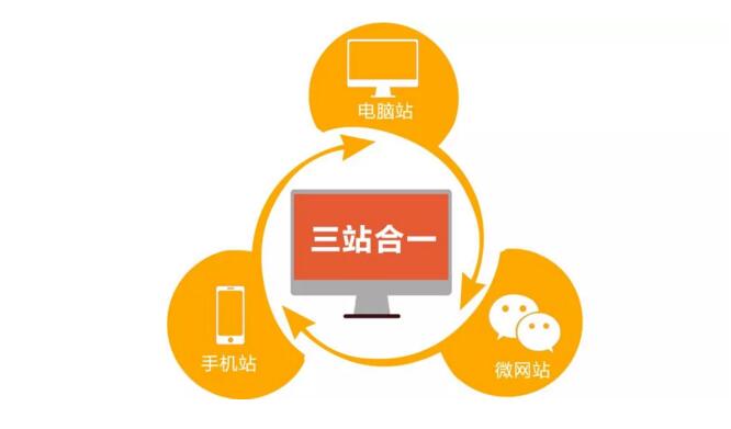 深圳網(wǎng)頁(yè)設(shè)計(jì).jpg