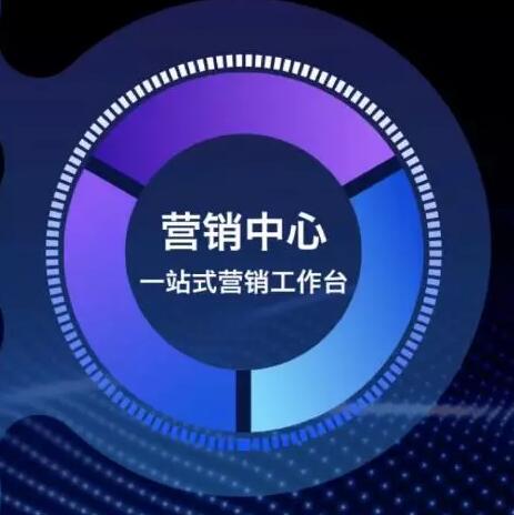 網(wǎng)絡(luò)營(yíng)銷(xiāo)推廣(guǎng).jpg